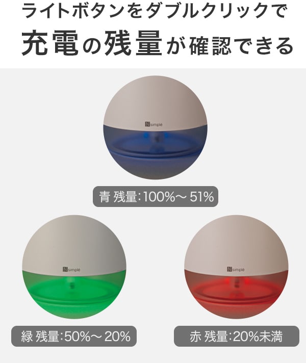 ライトボタンをダブルクリックで充電の残量が確認できる