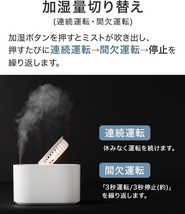 加湿量切り替え