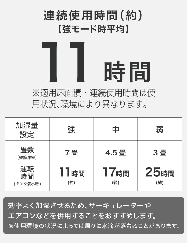 連続使用時間(約)11時間 強モード時平均