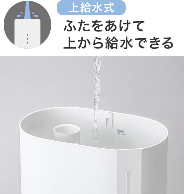 【上給水式】ふたをあけて上から給水できる