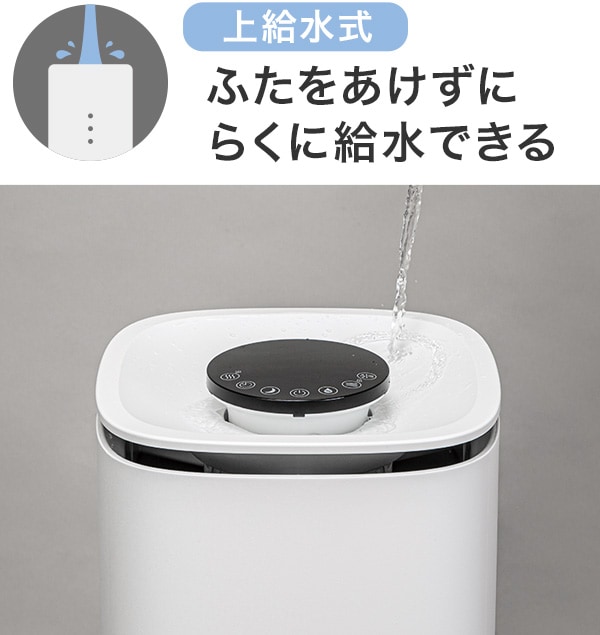 上給水式　ふたをあけずにらくに給水できる