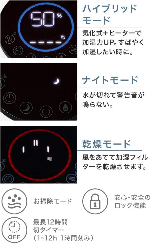 ハイブリッドモード　ナイトモード　乾燥モード'