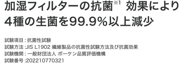 加湿フィルターの抗菌効果により4種の生菌を99.9%以上減少