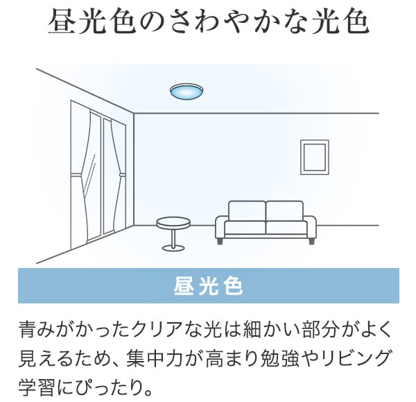 昼光色のさわやかな光色