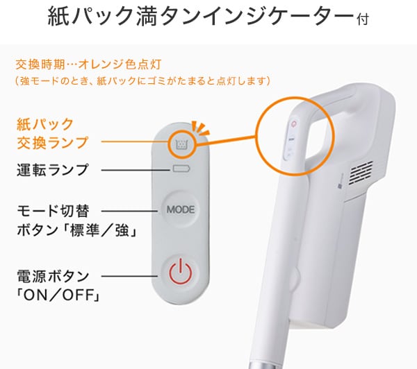 紙パック満タンインジゲーター付