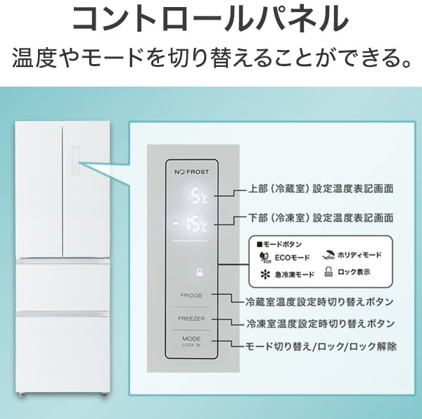 コントロールパネル 温度やモードを切り替えることができる。