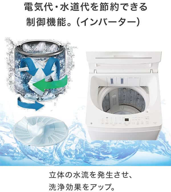 電気代・水道代を節約できる制御機能。