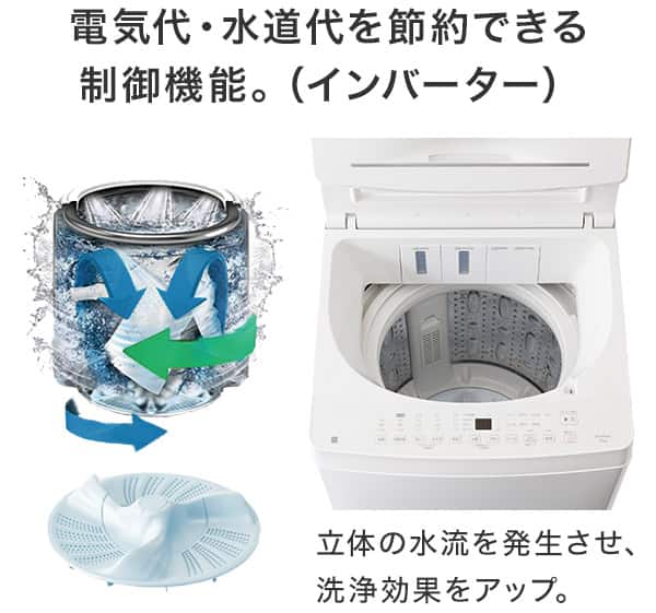 電気代・水道代を節約できる制御機能。(インバーター)