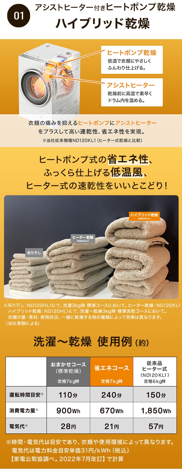 ハイブリット乾燥 