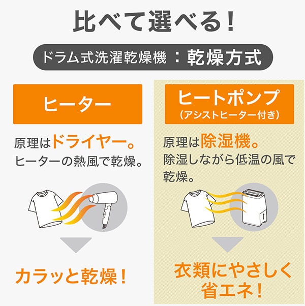 比べて選べる！