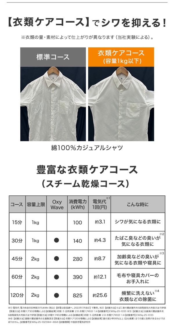 衣類ケアコースでシワを抑える！