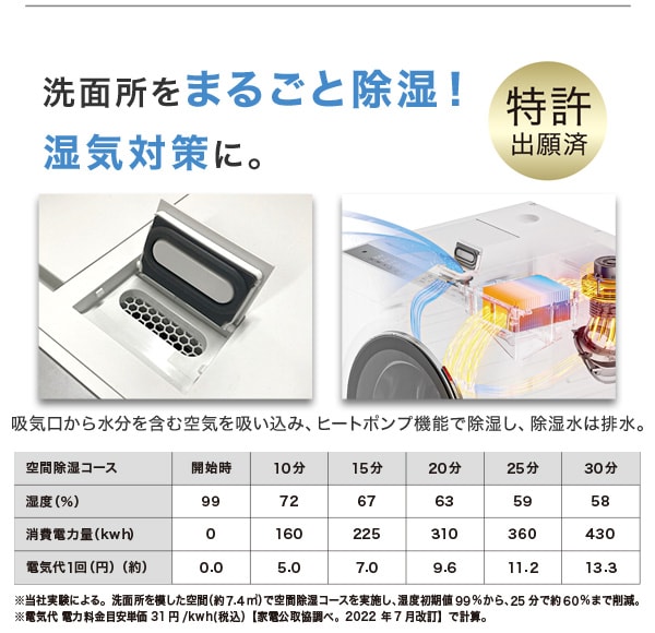 洗面所をまるごと除菌！湿気対策に。