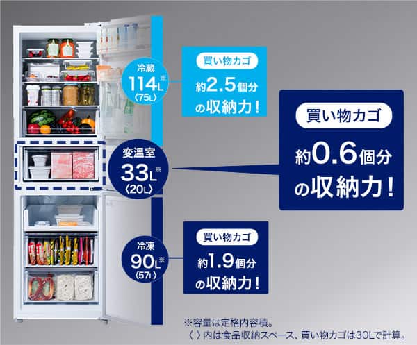 買い物カゴ約0.6個分の収納力