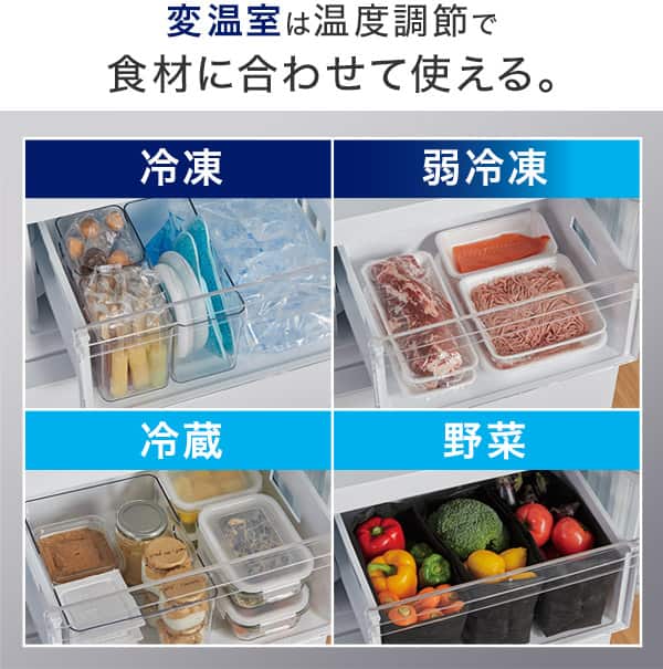 変温室は温度調整で食材に合わせて使える