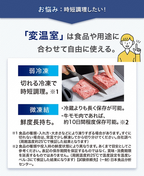 時短調理したい!
