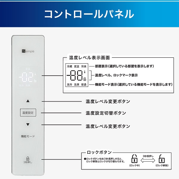 コントロールパネル