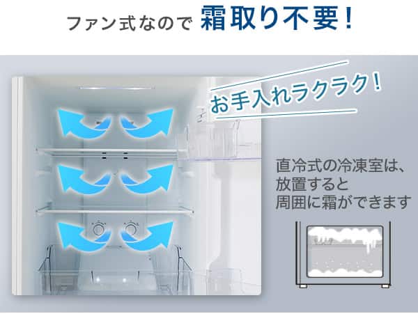 ファン式なので霜取り不要