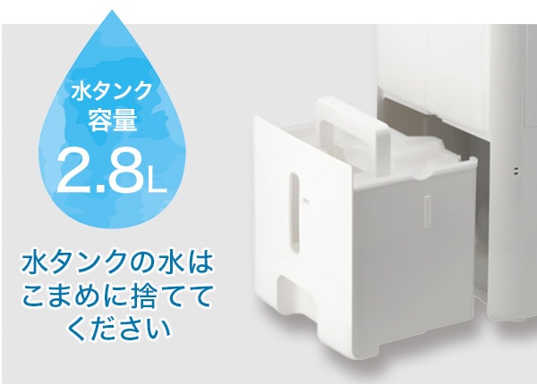 水タンク容量 2.8L