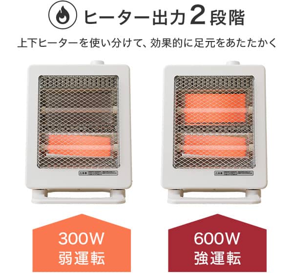 ヒーター出力2段階