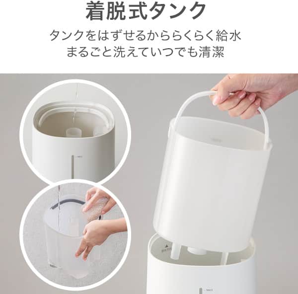 着脱式タンク