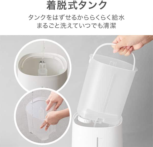 着脱式タンク