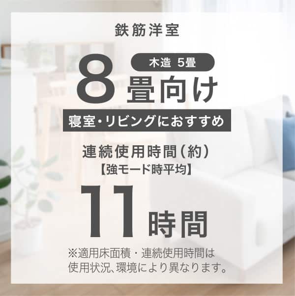 鉄筋洋室8畳向け