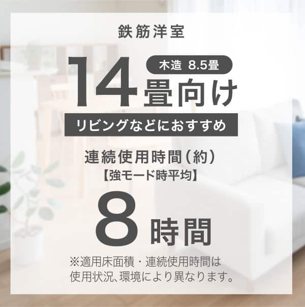 鉄筋洋室14畳向け