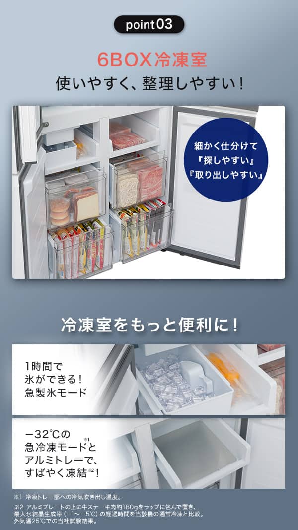 6BOX冷凍庫 使いやすく、整理しやすい!