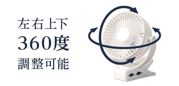左右上下360度調節可能