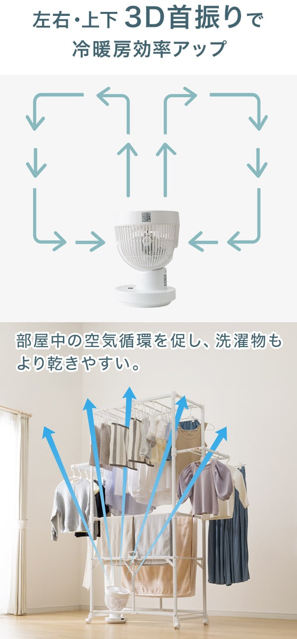 左右・上下3D首振りで冷暖房効率アップ