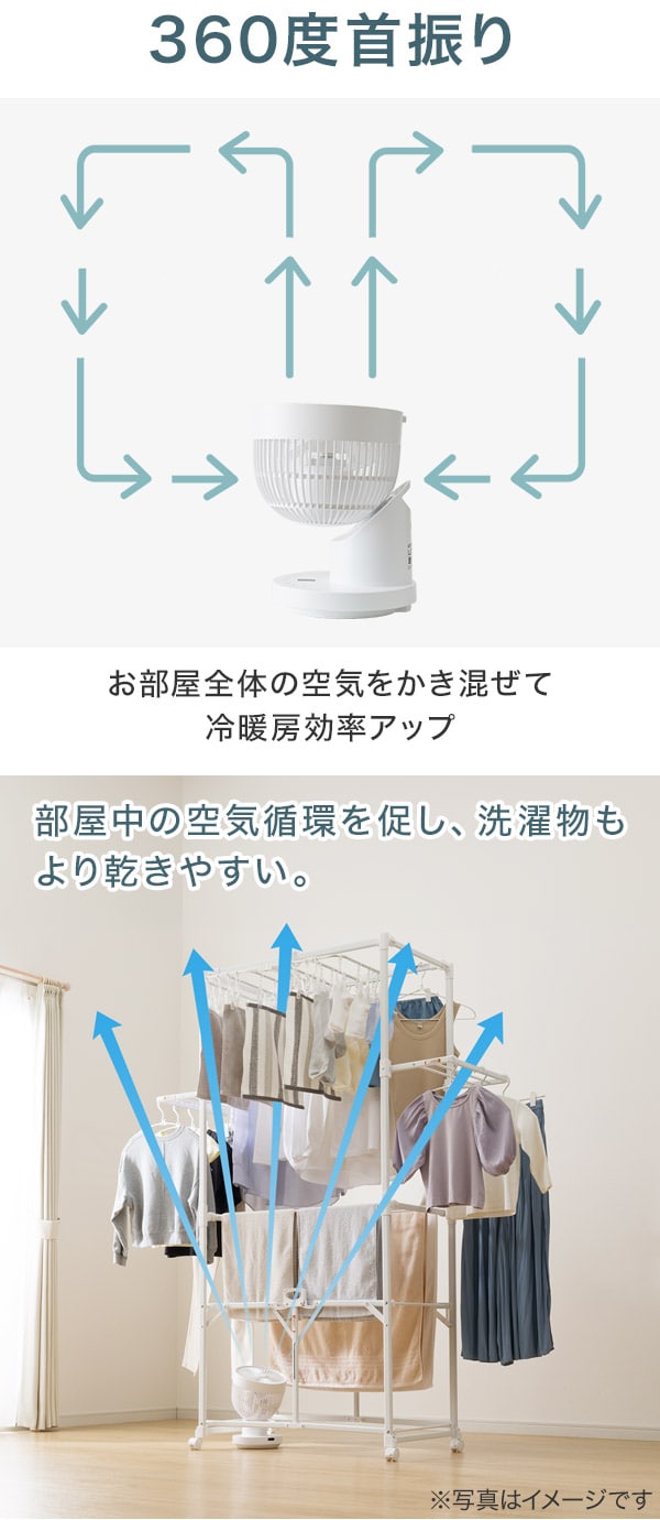 360度首振り