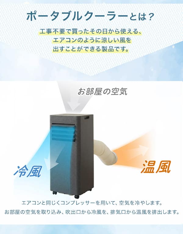 ポータブルクーラーとは
