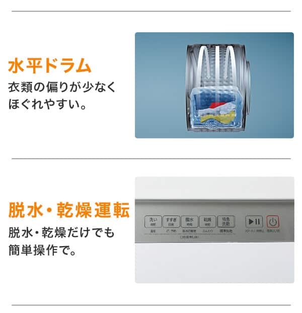 水平ドラム、脱水・乾燥運転