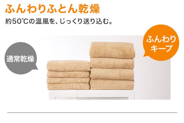 ふんわり布団乾燥