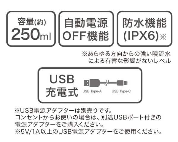 機能