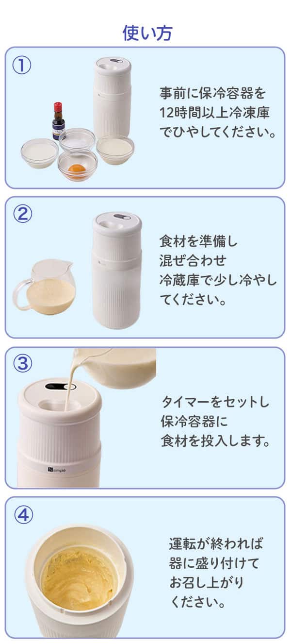使い方