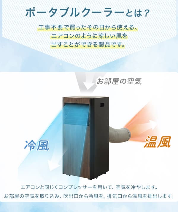ポータブルクーラーとは