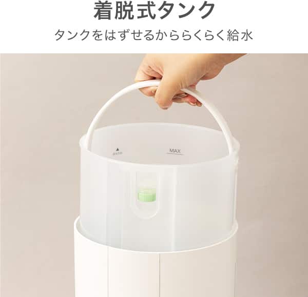 着脱式タンク