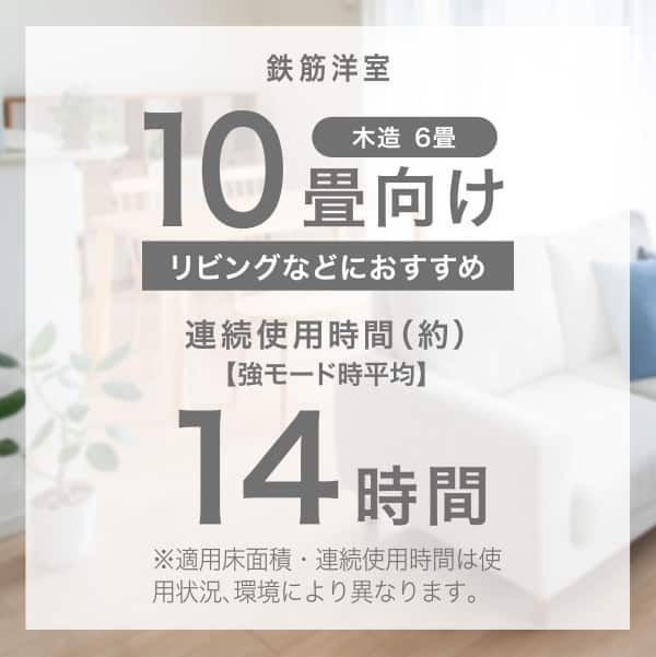 鉄筋洋室10畳向け