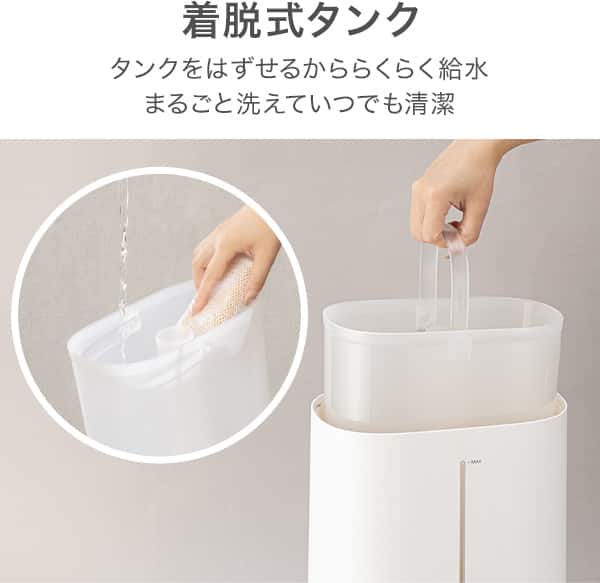 着脱式タンク