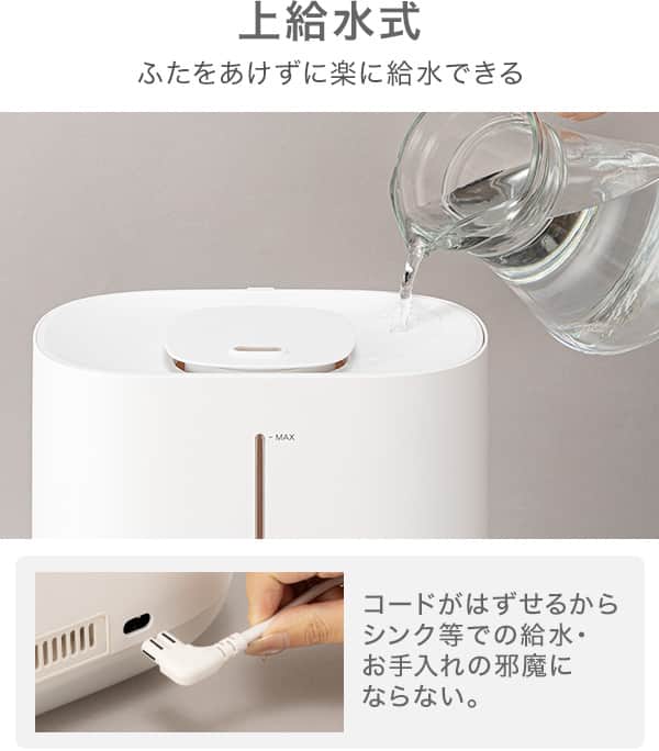 上給水式