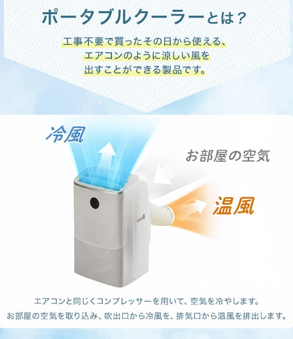 ポータブルクーラーとは