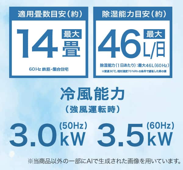 適用畳数目安（約）14畳
