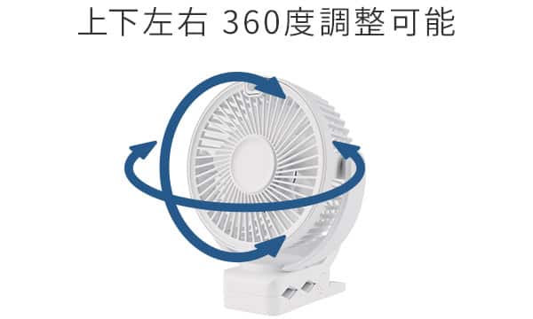 上下左右360度調整可能