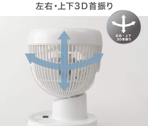 左右・上下3D首振り