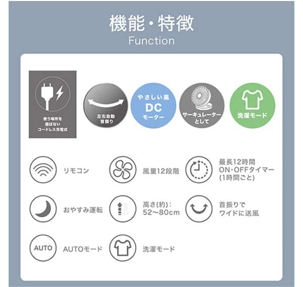 機能