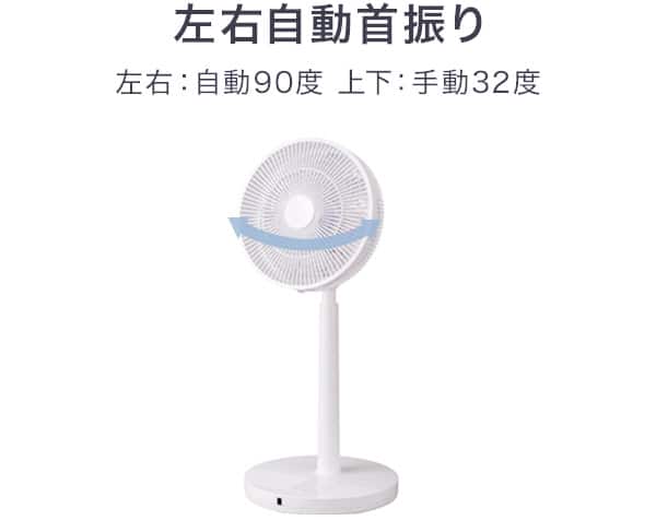 左右自動首振り