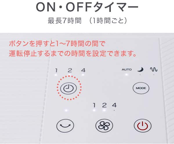 ON・OFFタイマー