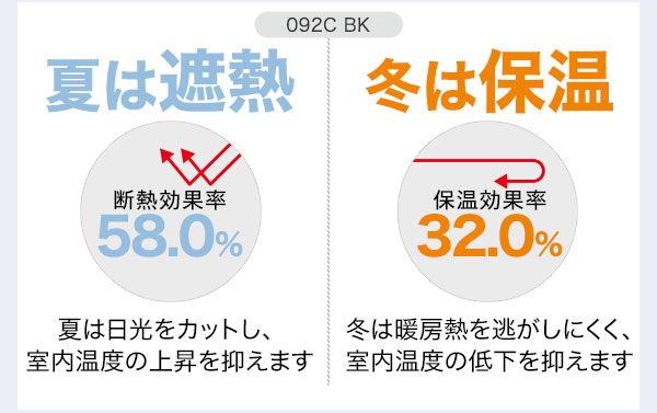 オーダーカーテン