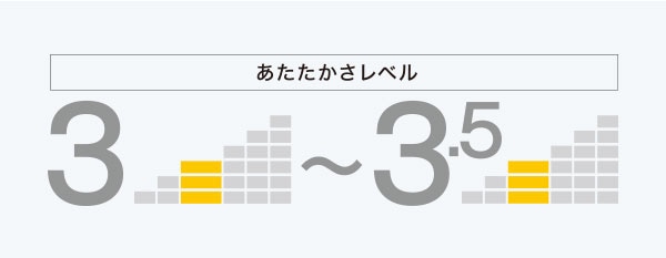 抗菌防臭掛ふとん